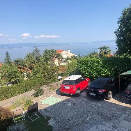 Perla - With Sea View